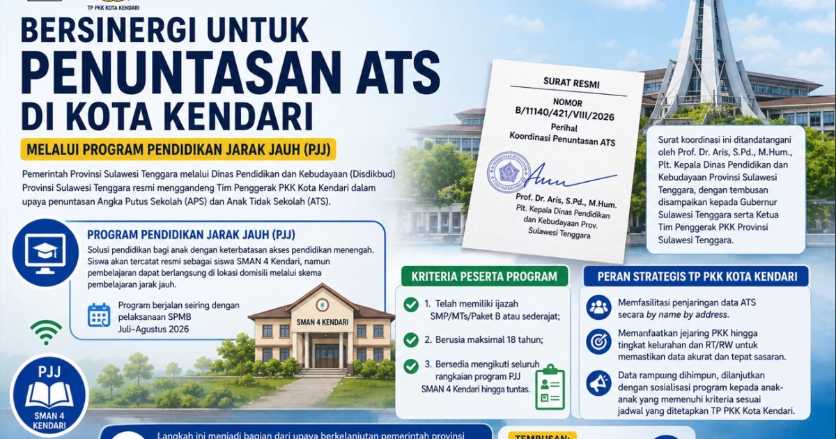 Dinas Pendidikan Sultra Gandeng TP PKK Kota Kendari, Jaring Anak Tidak Sekolah untuk Program PJJ SMAN 4 Kendari